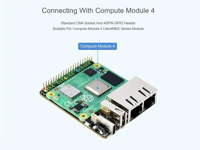 Alt view image 4 of 5 - Mini Dual Gigabit Ethernet Base Board for Raspberry Pi Compute Module 4 CM4, Onboard ETH/Micro SD/USB Interfaces, Suitable for Evaluating The Raspberry Pi CM4 or Being Integrated into End Products