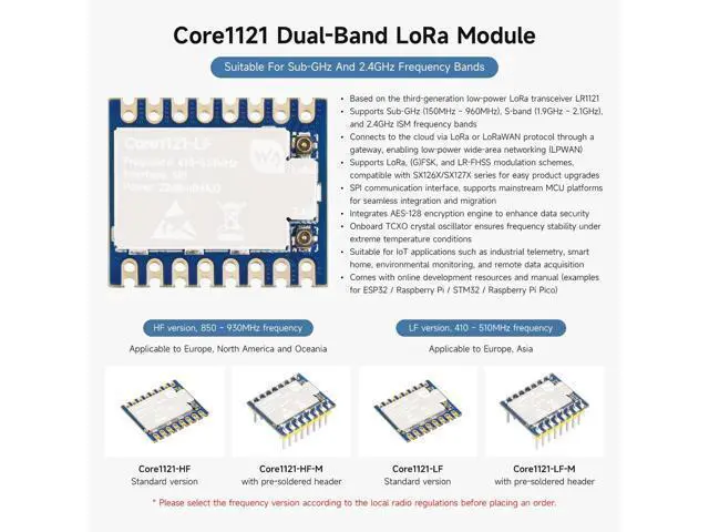 Alt view image 3 of 5 - Waveshare Core1121 HF Dual-Band LoRa Module, Based on Low-Power LR1121 Transceiver, Suitable for Sub-GHz and 2.4GHz Frequency Bands, with Pre-soldered Header