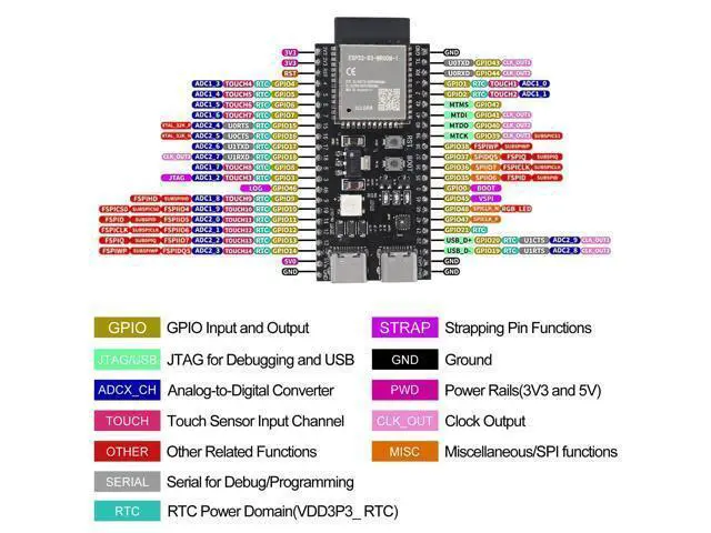 Alt view image 4 of 7 - 2PCS ESP32 S3 Development Board 2.4G WiFi BT Module Internet of Things ESP32-S3-WROOM-1 N8R8 MCU 44Pin 8M PSRAM with 2PCS Breakout Board Shield Terminal Adapter
