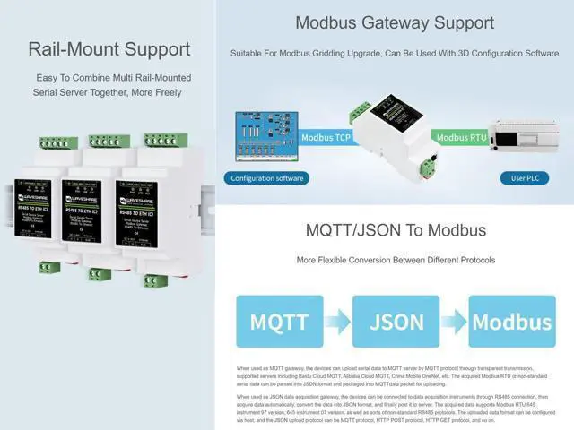 Alt view image 4 of 5 - waveshare RS485 to RJ45 Ethernet Converter Module, Industrial RS485 Serial Server, TCP/IP to Serial Module, Modbus Gateway, 6~36V Power Supply, Rail-Mount Support
