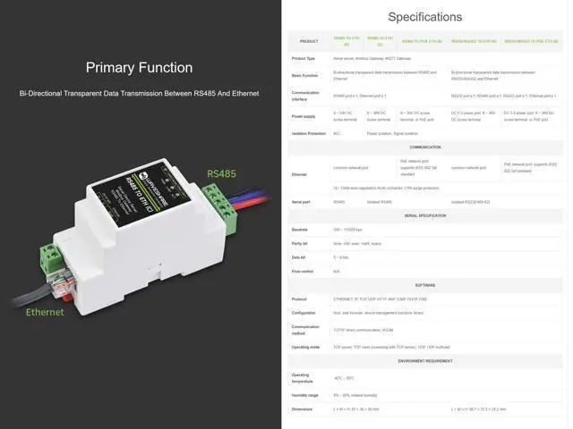 Alt view image 3 of 5 - waveshare RS485 to RJ45 Ethernet Converter Module, Industrial RS485 Serial Server, TCP/IP to Serial Module, Modbus Gateway, 6~36V Power Supply, Rail-Mount Support