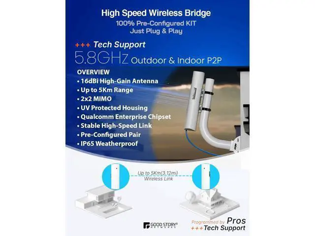 Alt view image 3 of 7 - Wireless Bridge Point to Point Outdoor WiFi, Wireless Network Expansion Kit, Long Range High Speed 5G | 2 Units Bridge Kit Complete Pre-Configured - P2P 1000Mbps 5Km(2Pack)