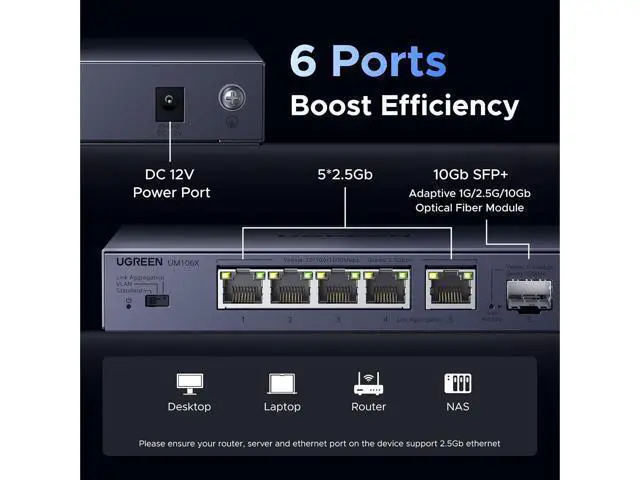 Alt view image 3 of 7 - UGREEN 2.5Gb Switch, 6-Port Ethernet Switch, 5 x 2.5Gb Uplink + 1 x 10Gb SFP+, Standard/Link Aggregation to 5Gbps/VLAN 3 Modes, Plug & Play Unmanaged Splitter, Desktop/Wall Mount, Metal, for NAS, PC