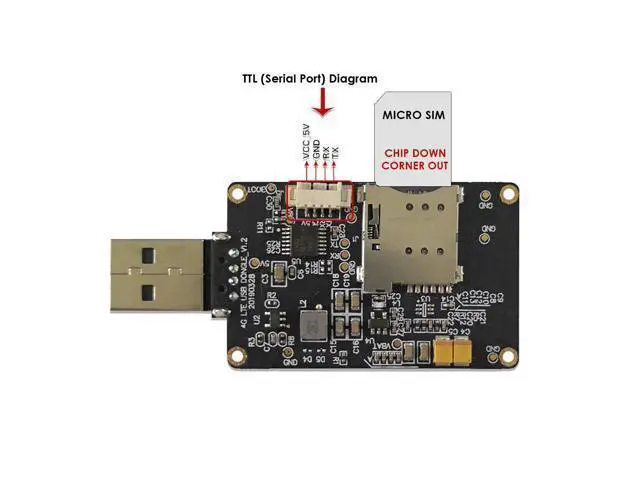 Alt view image 4 of 5 - EXVIST 4G LTE USB Dongle W/EG25-G LCC IoT/M2M-optimized LTE Cat 4 Module SIM Card Slot GPS for Global