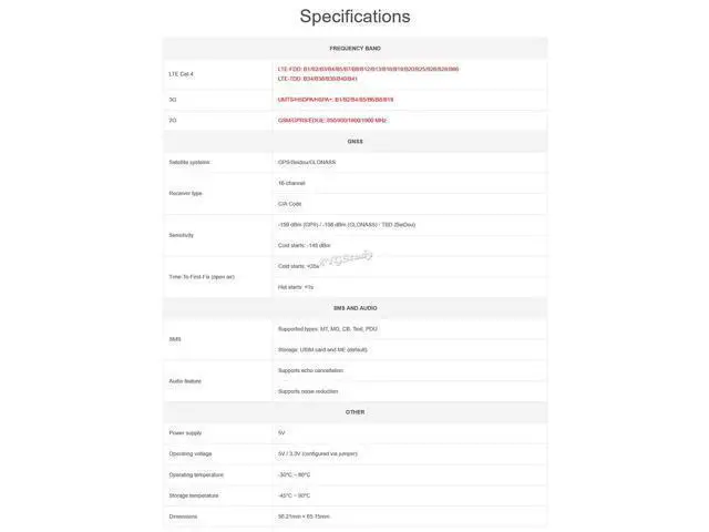 Alt view image 3 of 5 - 4G 3G 2G GSM GPRS GNSS HAT Based on SIM7600G-H LTE CAT4 150Mbps Wireless Communication Telephone Call SMS Positioning for Raspberry Pi 4 3 2 Model B B+ Zero W WH Jetson Nano (Global Version)@XYGStudy