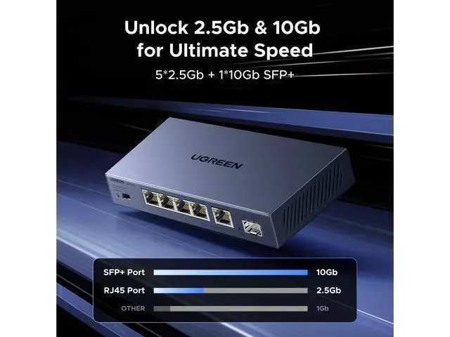 Alt view image 2 of 7 - 2.5Gb Switch, 6-Port Ethernet Switch, 5 x 2.5Gb + 1 x 10Gb SFP+, Standard/Link Aggregation to 5Gbps/VLAN 3 Modes, Plug & Play Metal Unmanaged Ethernet Splitter, Desktop/Wall Mount, for NAS, PC