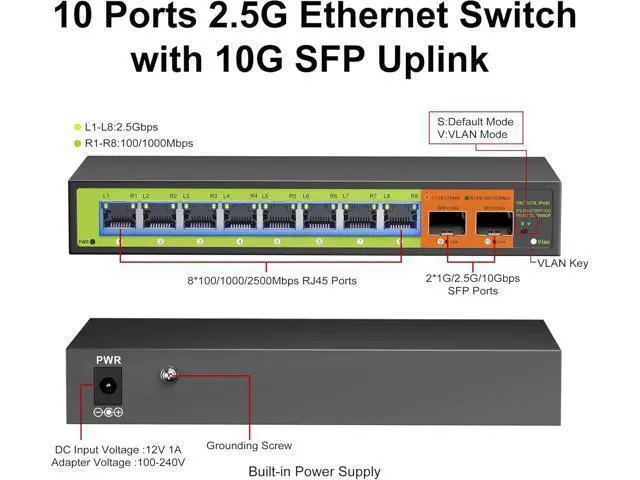 Alt view image 2 of 7 - 10-Port 2.5gb Switch, 8*2.5G RJ45 and 2×10G SFP Uplink Ports, Unmanaged, Fanless, Multi gigabit, Compatible with 100/1000/2500Mbps Network.
