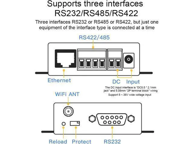 Alt view image 3 of 7 - HF-2211 Serial to Ethernet Converter Device Server RS232 RS485 RS422 to WiFi Network Module with Wide 5-36VDC Input
