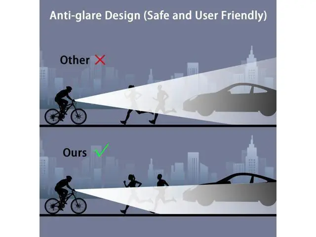 Alt view image 6 of 7 - Super Bright LED Bike Light, USB Rechargeable Bicycle Headlight-5 Modes, Waterproof Bike Headlight, Waterproof Bike Headlight,Daytime Running Light,MTB Off-Road Cycling Commuting 1