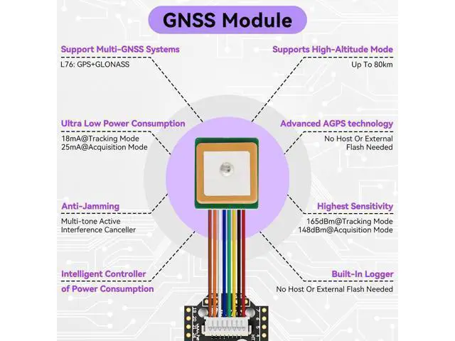 Alt view image 5 of 5 - Meshnology ESP32 LoRa V4 Development Board +L76 GNSS Module +3000mAh Battery +Purple Case, ESP32-S3 SX1262 LoRa WiFi Bluetooth 2MB PSRAM 16MB Flash 915MHz Antenna OLED Support GPS Solar for Meshtastic