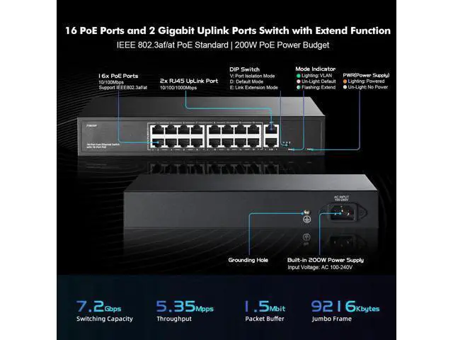 Alt view image 3 of 7 - 16 Port PoE Switch with 2 Gigabit Uplink, 10/100Mbps PoE+ Ports, 100/1000Mbps Uplink, IEEE802.3af/at, Max 200W, VLAN & PoE Extend 250m, YuLinca Metal RackMount Fanless Unmanaged Ethernet Switch