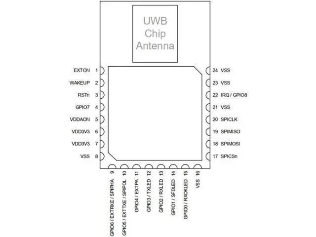 Alt view image 5 of 7 - Taidacent UWB DWM1000 Positioning UWB Positioning Module Ultra Wideband Indoor Positioning Module Ultra Wideband Location