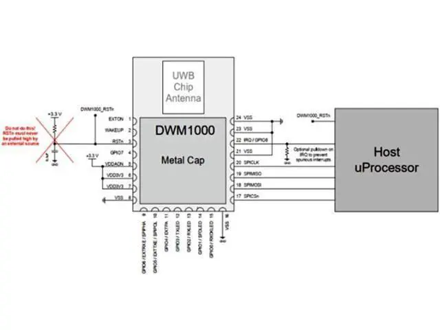 Alt view image 6 of 7 - Taidacent UWB DWM1000 Positioning UWB Positioning Module Ultra Wideband Indoor Positioning Module Ultra Wideband Location