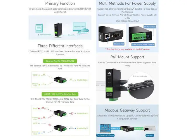 Alt view image 5 of 5 - Waveshare Industrial Serial Server, RS232/485/422 to RJ45 Ethernet Module, TCP/IP to Serial, Small