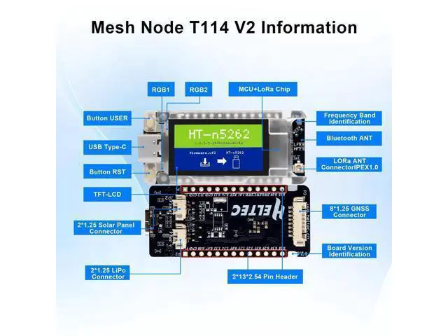 Alt view image 3 of 5 - Mesh Node T114 V2 LoRaWAN Meshtastic Board AYWHP Meshtastic Tracker Nordic nRF52480 with Screen GNSS + Screen Case 1.9 TFT Display 902-928MHz SX1262 Chip BLE WiFi Compatible with Arduino/Meshtastic