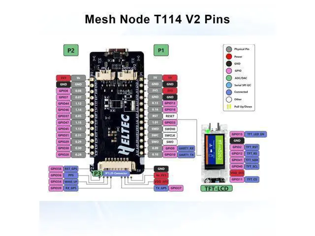 Alt view image 5 of 5 - Mesh Node T114 V2 LoRaWAN Meshtastic Board AYWHP Meshtastic Tracker Nordic nRF52480 with Screen GNSS + Screen Case 1.9 TFT Display 902-928MHz SX1262 Chip BLE WiFi Compatible with Arduino/Meshtastic