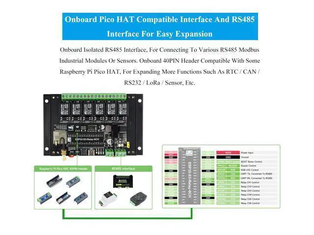 Alt view image 4 of 5 - Industrial 6-Channel ESP32-S3 WiFi Relay Module, Supports WiFi/Bluetooth/RS485 Controll, Onboard RS485 / Pico HAT Interfaces, for Expanding RTC/CAN / RS232 / LoRa/Sensor, etc.