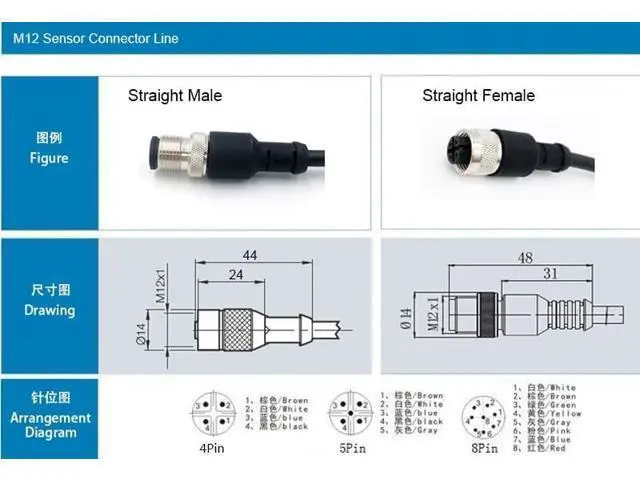Alt view image 4 of 5 - DRRI M12 Sensor A Coded 4-PIN Male to Female Industrial Communication Cable PUR Shielded Connection Wire Industrial Waterproof