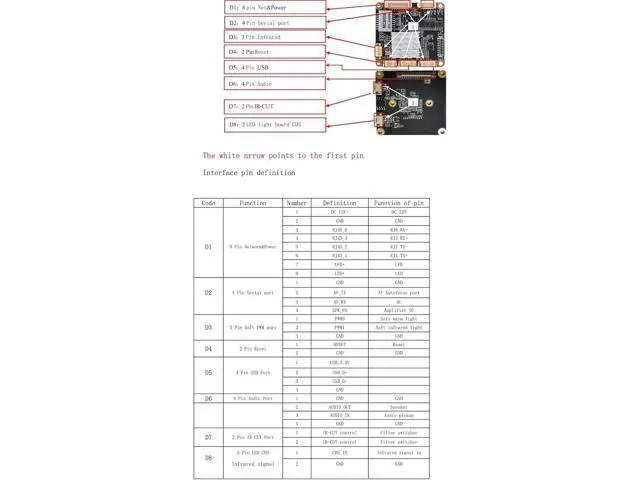 Alt view image 5 of 6 - Wired 4K POE Internal IP Camera with IR-Cut High Resolution Network Module 4K IP Security IP Board Camera for DIY/Repair/Upgrade (8MP-4K, 3.6mm)