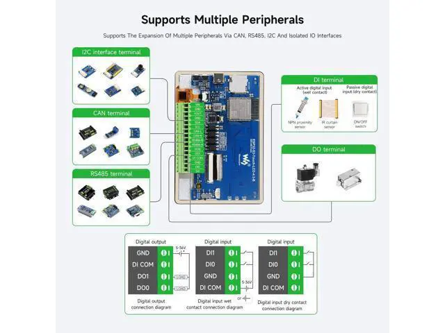 Alt view image 6 of 7 - Waveshare ESP32-S3 4.3inch Capacitive Touch Display Development Board B, 800×480 Resolution, 5-Point Touch, 32-Bit LX7 Dual-Core Processor, Up to 240MHz Frequency, with Onboard Antenna