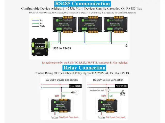 Alt view image 4 of 5 - 4-Channel RS485 Relay Board, Modbus RTU Protocol, 30A High Current 7V~36V, Multi Isolation Protection Circuits, Industrial Grade Rail-Mount Case