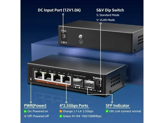 Alt view image 4 of 7 - 6 Port 2.5G Unmanaged Ethernet Switch, 4 x 2.5G Base-T Ports, 2 x 10G SFP, Compatible with 100/1000/2500Mbps, VLAN, Fanless, Desktop/Wall Mount YuanLey 2.5Gbe Network Switch for Wireless AP, NAS, PC