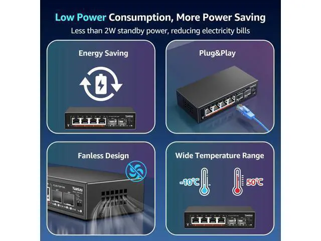 Alt view image 5 of 7 - 6 Port 2.5G Unmanaged Ethernet Switch, 4 x 2.5G Base-T Ports, 2 x 10G SFP, Compatible with 100/1000/2500Mbps, VLAN, Fanless, Desktop/Wall Mount YuanLey 2.5Gbe Network Switch for Wireless AP, NAS, PC