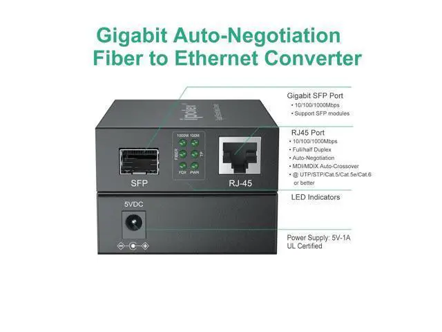 Alt view image 3 of 5 - ipolex Gigabit Multi-Mode LC Fiber to Ethernet Media Converter with 2*SFP Modules, 1.25G Fiber Optic to Ethernet Converter, 1000Base-SX to 10/100/1000Base-TX, 850nm, MMF, up to 550-m/1804 ft, 2 Pack