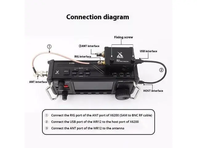 Alt view image 3 of 4 - Xiegu WR12 Add-on Wideband Receiver, Expansion Kit, 54-1000MHz for Xiegu X6200