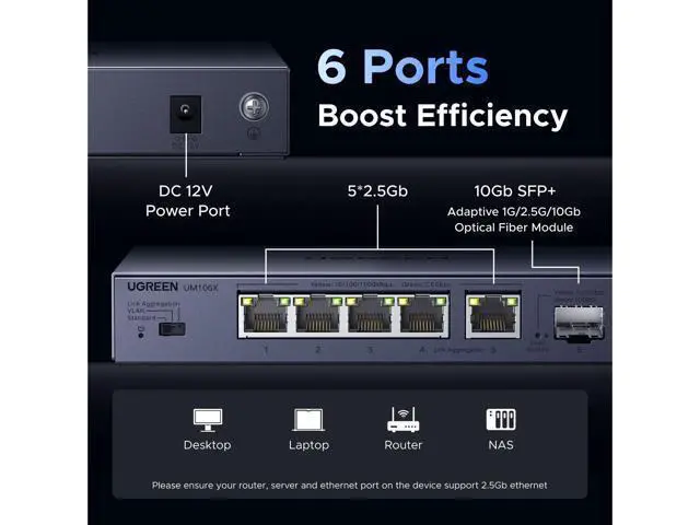 Alt view image 3 of 5 - UGREEN 2.5Gb Switch, 6-Port Ethernet Switch, 5 x 2.5Gb Uplink + 1 x 10Gb SFP+, Standard/Link Aggregation to 5Gbps/VLAN 3 Modes, Plug & Play Unmanaged Ethernet Splitter, Desktop/Wall Mount, for NAS, PC