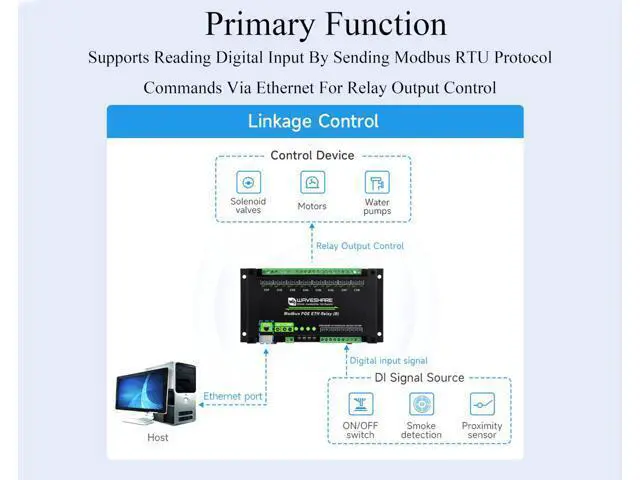 Alt view image 3 of 5 - 8-CH Ethernet Relay Module (B) with Digital Input, Modbus RTU/Modbus TCP Protocol, Support DC 7~36V Wide Range Power Input and PoE Power Supply, with Various Isolation and Protection Circuits