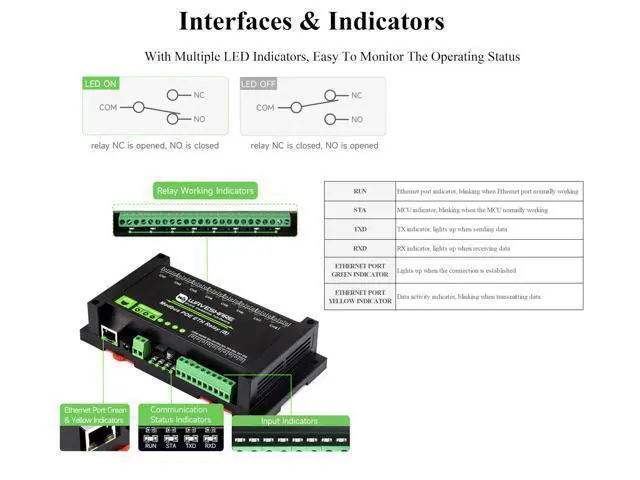 Alt view image 4 of 5 - 8-CH Ethernet Relay Module (B) with Digital Input, Modbus RTU/Modbus TCP Protocol, Support DC 7~36V Wide Range Power Input and PoE Power Supply, with Various Isolation and Protection Circuits