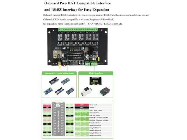 Alt view image 5 of 5 - Industrial ESP32-S3 6-Channel WiFi Relay Module, Supports W-iF-i/Blue-Too-th / RS485 Remote Control/Pico HAT, Built-in Power Isolation and Optocoupler Isolation Protection, with Rail-Mount Case