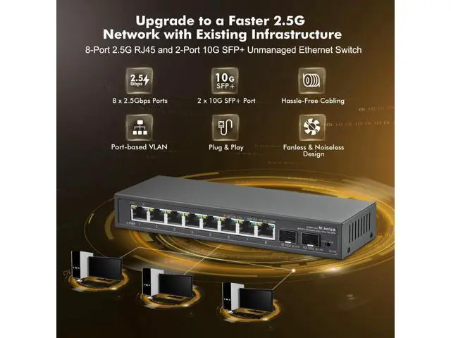 Alt view image 2 of 7 - MokerLink 8 Port 2.5Gigabit Ethernet Switch with 2x10G SFP Slot, 8 x 2.5G Base-T Ports, VLAN Isolation, Metal Unmanaged Fanless Small Network Switch