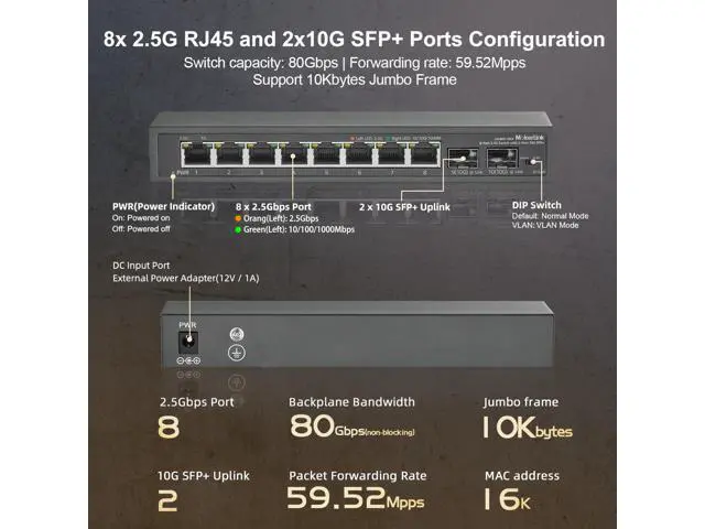 Alt view image 5 of 7 - MokerLink 8 Port 2.5Gigabit Ethernet Switch with 2x10G SFP Slot, 8 x 2.5G Base-T Ports, VLAN Isolation, Metal Unmanaged Fanless Small Network Switch