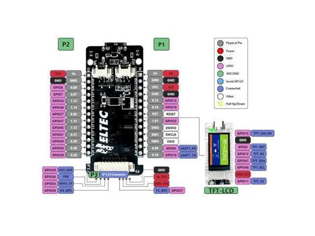 Alt view image 5 of 5 - DIYmalls 915MHz LoRa Mesh Node T114 V2 SX1262 Development Board nRF52840 w/1.14" inch TFT LCD Display + 915 MHz Antenna LoRa for Meshtastic LoRaWAN