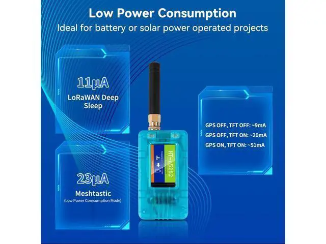 Alt view image 5 of 5 - YELUFT Mesh Node T114 with L76K GNSS Module, 950mAh Battery and Protective Case Set, nRF52840 MCU SX1262 LoRa Chip, Supports 915MHz LoRa Bluetooth 5.0 Compatible with Meshtastic Arduino