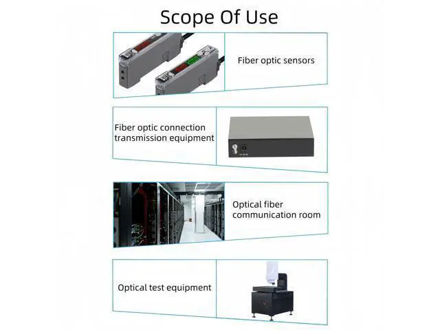 Alt view image 5 of 5 - TXWTXPJ-LC Multimode 50/125m Fiber Optic Loopback Adapter,LC/UPC Multi Mode Fiber Optic Loopback Module,Loopback Adapter/Test Plug for Equipment Testing and Simulation (4)