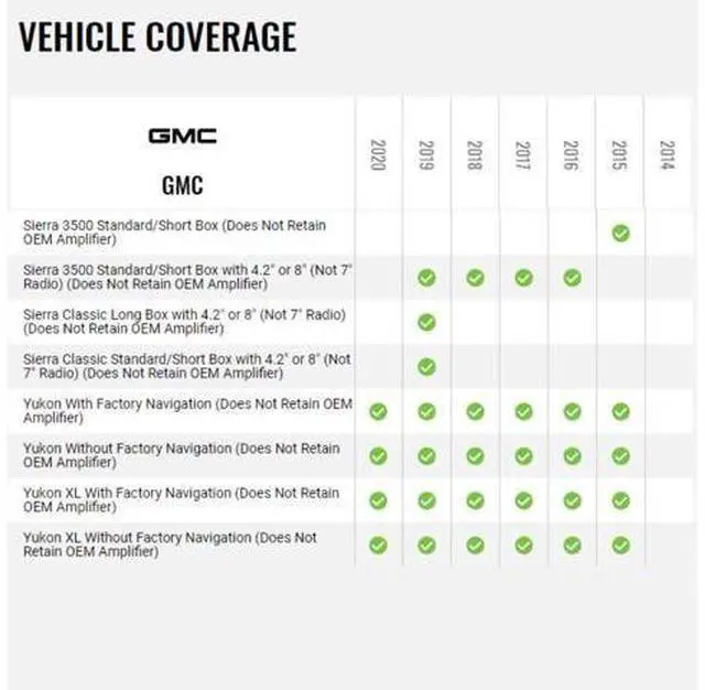 Main image of iDatalink HRN-HRR-GM3 Radio Replacement Harness for Select 2014-Up GM vehicles