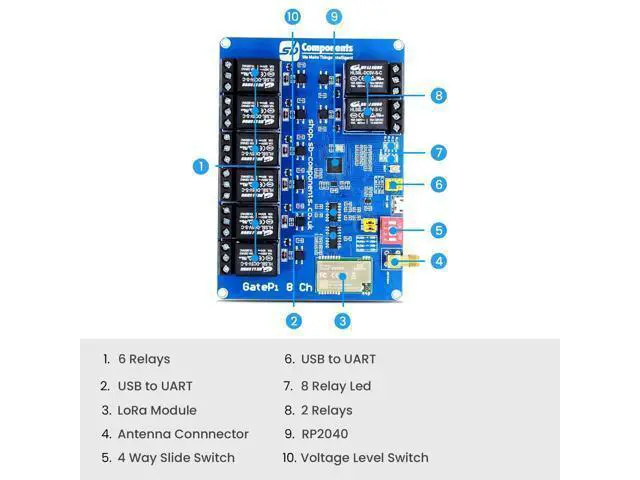 Alt view image 4 of 5 - GatePi 8 Channel - LoRa Based Relay Board 8 Channel Relay with LoRa Module Based on Raspberry Pi 2040 Smart Data Transmission LoRa Module, Transmission up to 5 KM (915MHz)