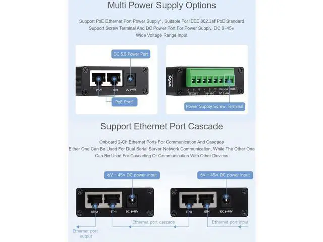 Alt view image 3 of 7 - waveshare 2-CH RS485 to RJ45 Ethernet Serial Server with PoE Function, IEEE 802.3af Compliant, Rail-Mount Industrial Isolated Serial Module, Bi-Directional Transparent Transmission