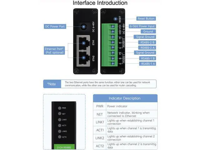 Alt view image 5 of 7 - waveshare 2-CH RS485 to RJ45 Ethernet Serial Server with PoE Function, IEEE 802.3af Compliant, Rail-Mount Industrial Isolated Serial Module, Bi-Directional Transparent Transmission