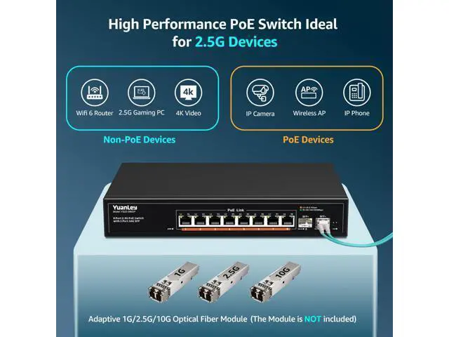 Alt view image 4 of 7 - YuanLey 10 Port 2.5G PoE Switch Unmanaged, 8 x 2.5G Base-T PoE Ports, 2 x 10G SFP, IEEE802.3af/at, 120W, Compatible with 100/1000/2500Mbps, Metal Fanless, VLAN, Rack Mount 2.5Gbe Network Switch