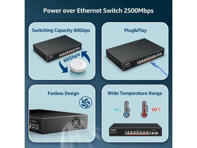 Alt view image 6 of 7 - YuanLey 10 Port 2.5G PoE Switch Unmanaged, 8 x 2.5G Base-T PoE Ports, 2 x 10G SFP, IEEE802.3af/at, 120W, Compatible with 100/1000/2500Mbps, Metal Fanless, VLAN, Rack Mount 2.5Gbe Network Switch
