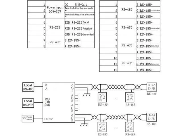 Alt view image 3 of 7 - Walfront Repeater Photoelectric Isolation Builtin DC/DC Isolated Power Supply Module Industrial Grade 4Channel RS485 Hub Sharer Splitter 300bps-115.2Kbps