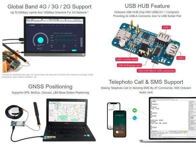 Alt view image 4 of 5 - SIM7600G-H 4G HAT Module for Raspberry Pi and PC,Support LTE Cat-4 4G 3G 2G Communication and GNSS Positioning,Global Band,up to 50Mbps Uplink, 150Mbps Downlink