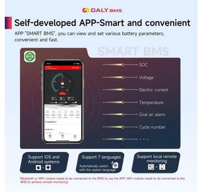 Alt view image 4 of 5 - DALY Smart BMS 4S-16S 40A-500A with WiFi Module and CAN 485 Communication Protection Board for LifePO4 Lithium Battery Pack (Smart BMS 16S 48V100A)