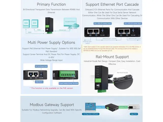Alt view image 5 of 5 - Waveshare 2-Ch RS485 to RJ45 Ethernet Serial Server, Dual Channels RS485 Independent Operation, Rail-Mount Industrial Isolated Serial Module, PoE Ethernet Port