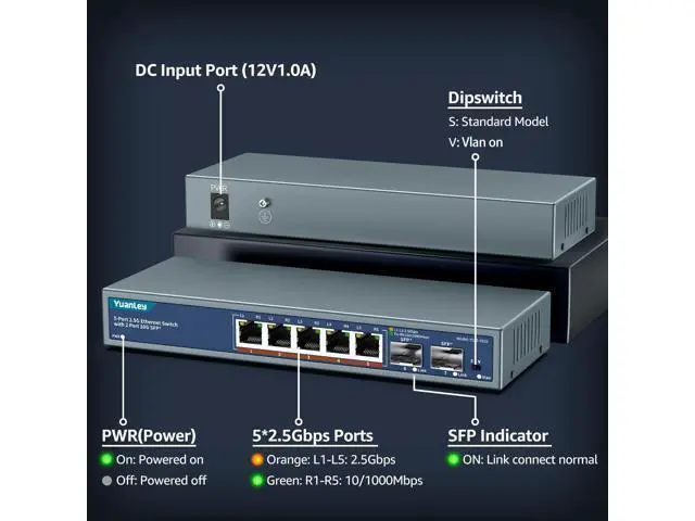 Alt view image 3 of 5 - 7 Port 2.5G Unmanaged Ethernet Switch, 5 x 2.5G Base-T Ports, 2 x 10G SFP, Compatible with 100/1000/2500Mbps, VLAN, Fanless, Desktop/Wall Mount YuanLey 2.5Gbe Network Switch for Wireless AP, NAS, PC