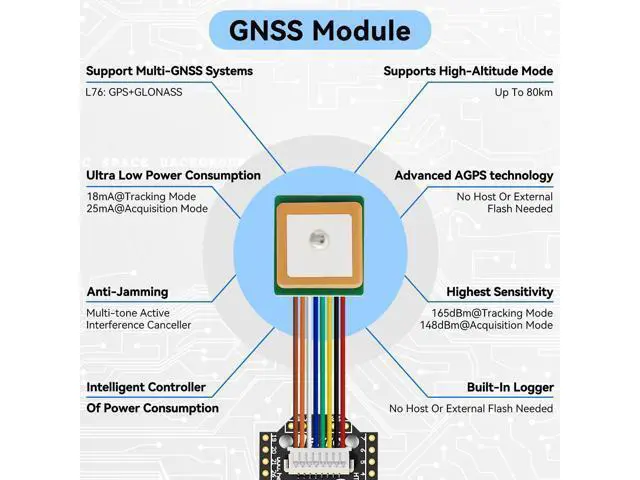 Alt view image 5 of 5 - Meshnology ESP32 LoRa V4 Development Board + L76 GNSS Module + 3000mAh Battery, Upgraded ESP32-S3 SX1262 LoRa WiFi Bluetooth 2MB PSRAM 16MB Flash 915MHz Antenna OLED Support GPS Solar Meshtastic IoT